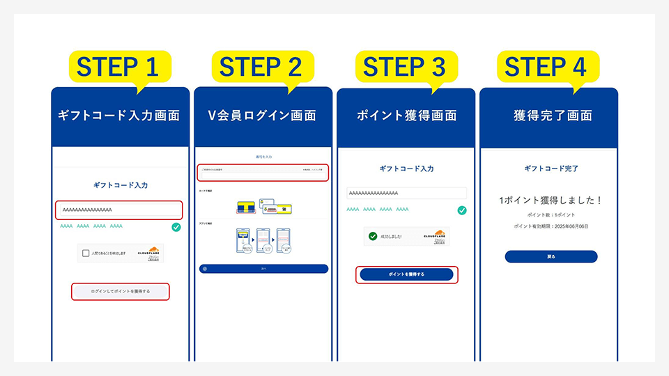 ギフトコードを使ってVポイントを受け取る手順