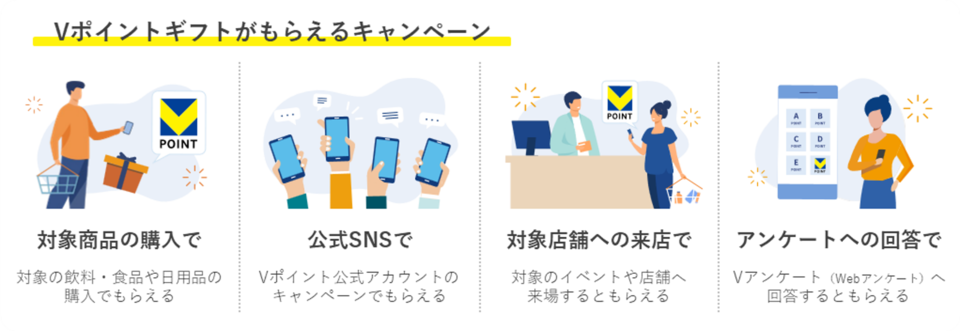 Vポイントギフトがもらえるキャンペーン