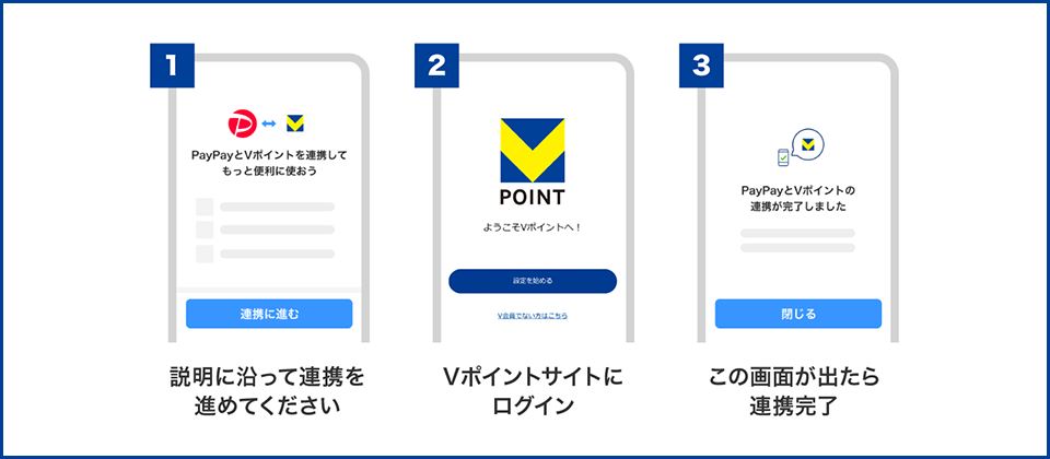 アカウント連携手順