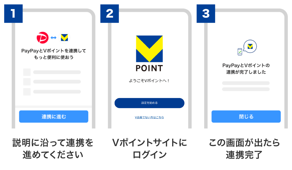 アカウント連携手順