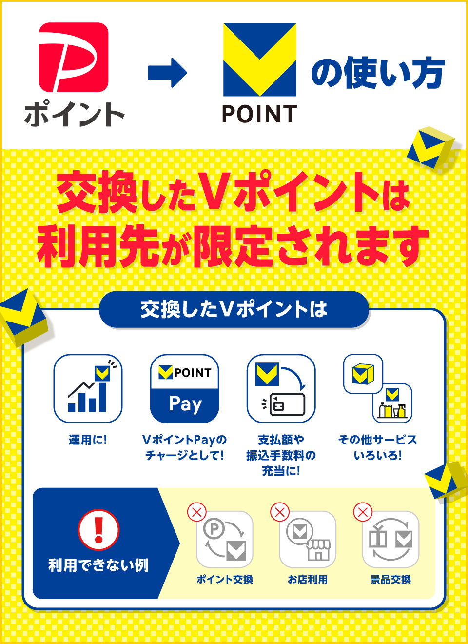 交換したVポイントは利用先が限定されます