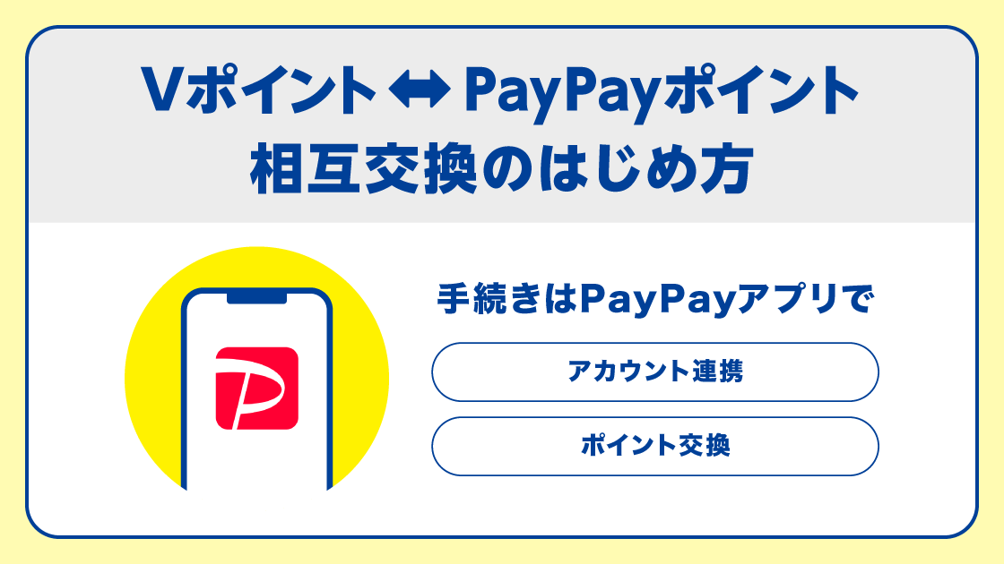 相互交換の手続きはPayPayアプリで