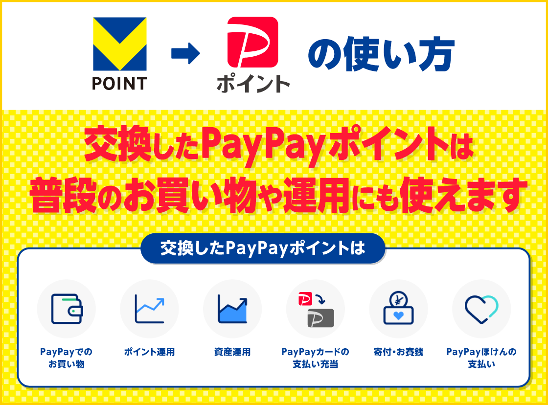 交換したPayPayポイントは普段のお買い物や運用にも使えます