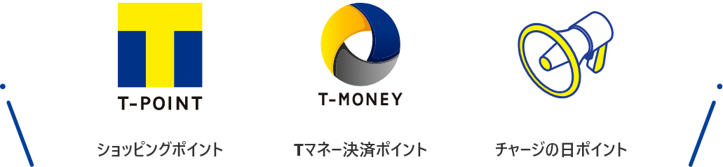 お得に貯まる日│電子マネー[Tマネー]｜Tサイト[Tポイント/Tカード]